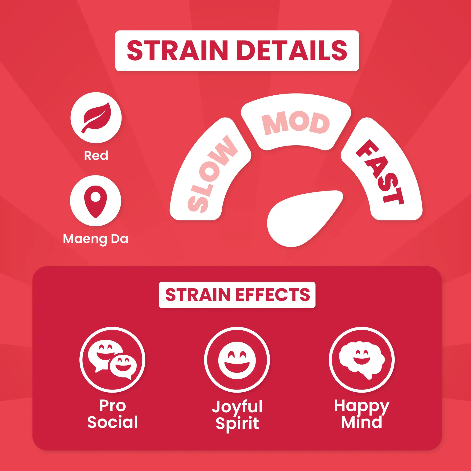 Red Hot Hippo - Image 4